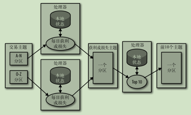 屏幕截图 2020-08-23 112748