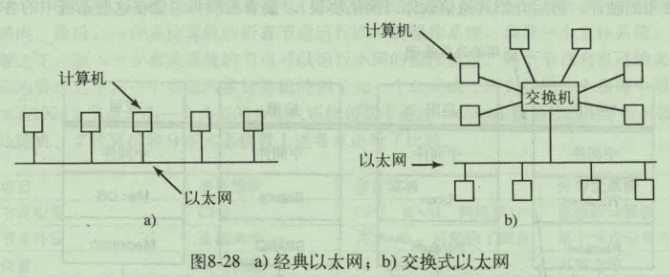 屏幕截图 2022-03-30 143402