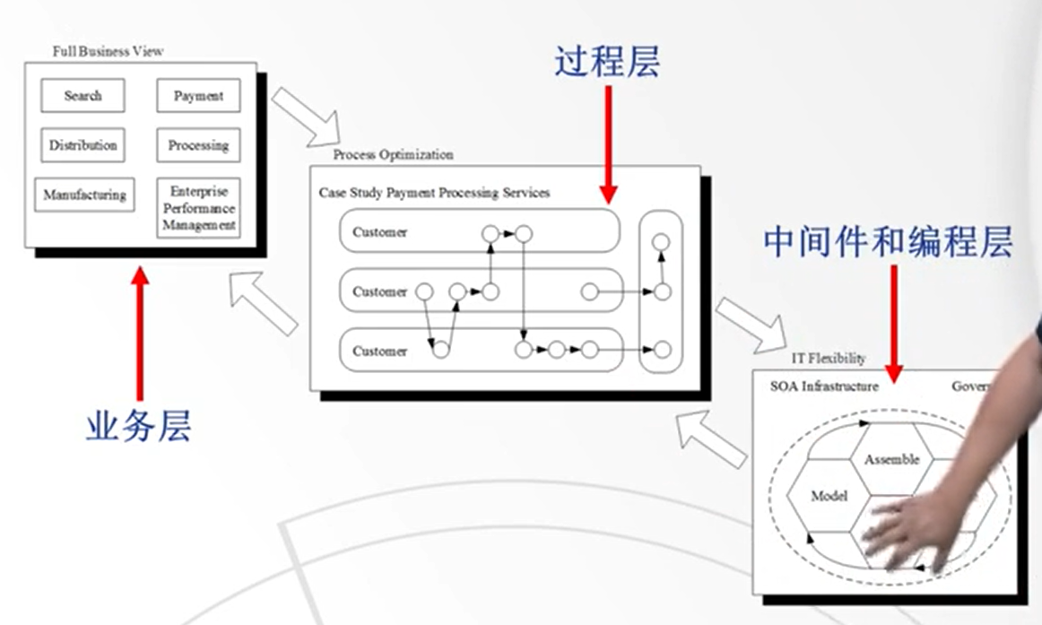 批注 2020-05-26 143411